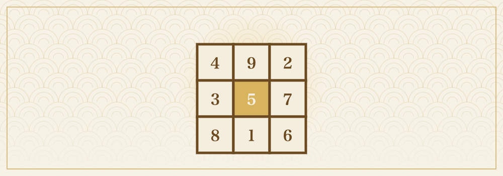 九星の三×三の盤を示した図