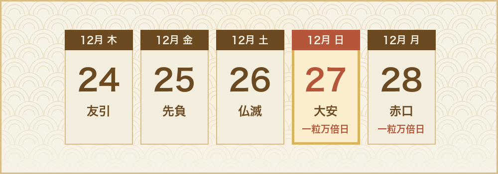 2026年12月24日から28日までの六曜と吉日を並べた暦。27日の大安と一粒万倍日が目立つ