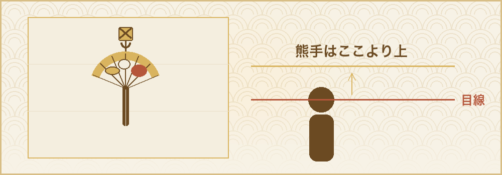 熊手を壁に掛ける位置と目線の関係
