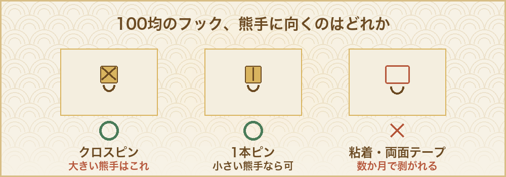 100均で買えるフックのうち熊手に向くもの